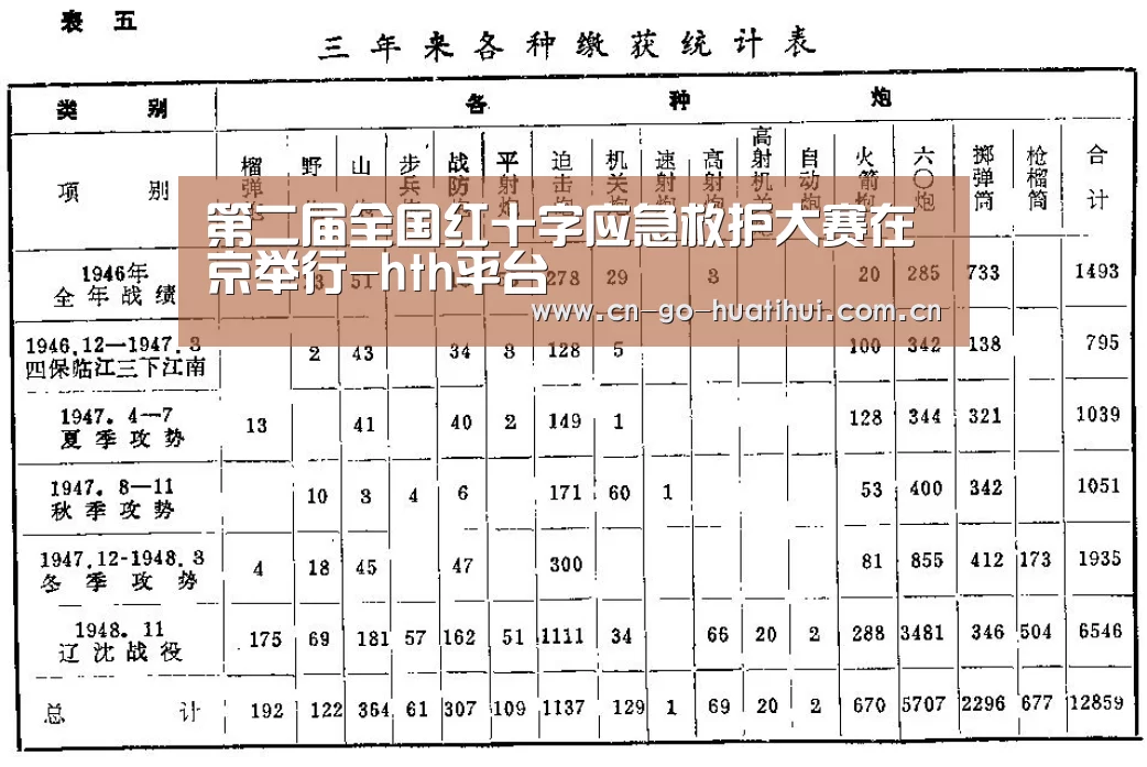 华体会官网